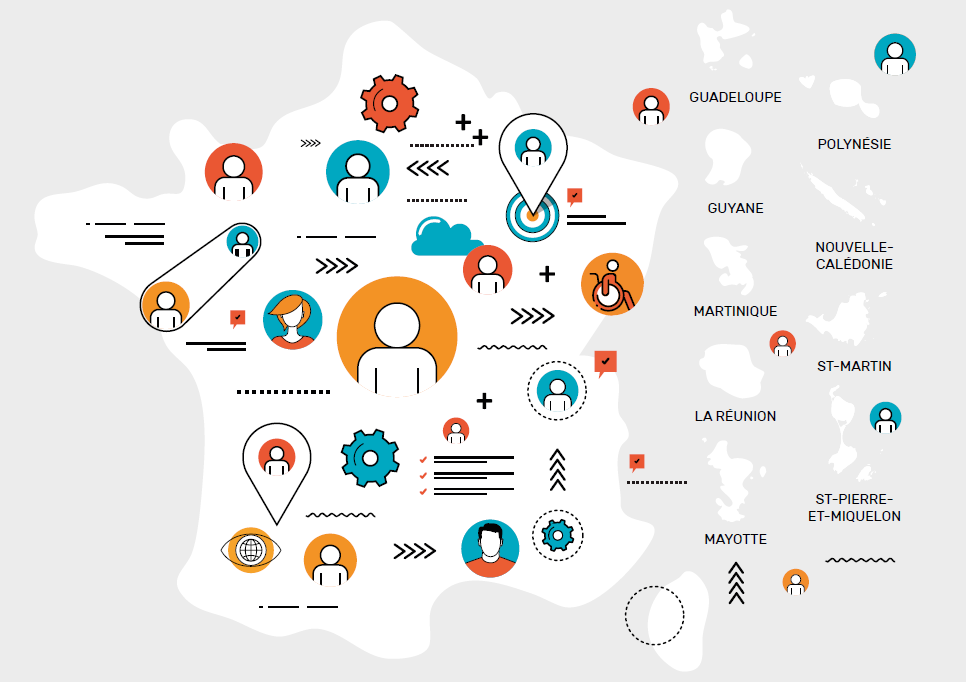 Baromètre HoRHizons 2026 : les collectivités territoriales conscientes des enjeux RH malgré un contexte budgétaire contraint